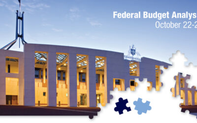 Federal Budget 2022-23 Analysis